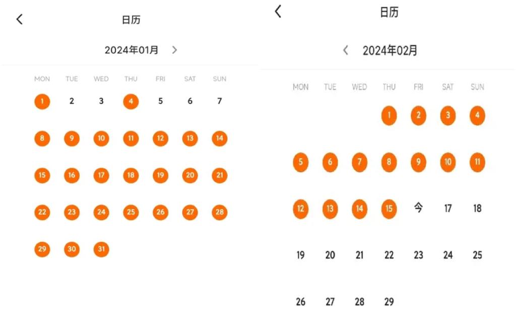 901A 901A