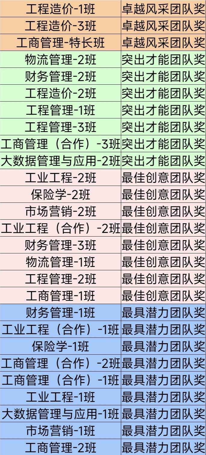 3A86D 3A86D